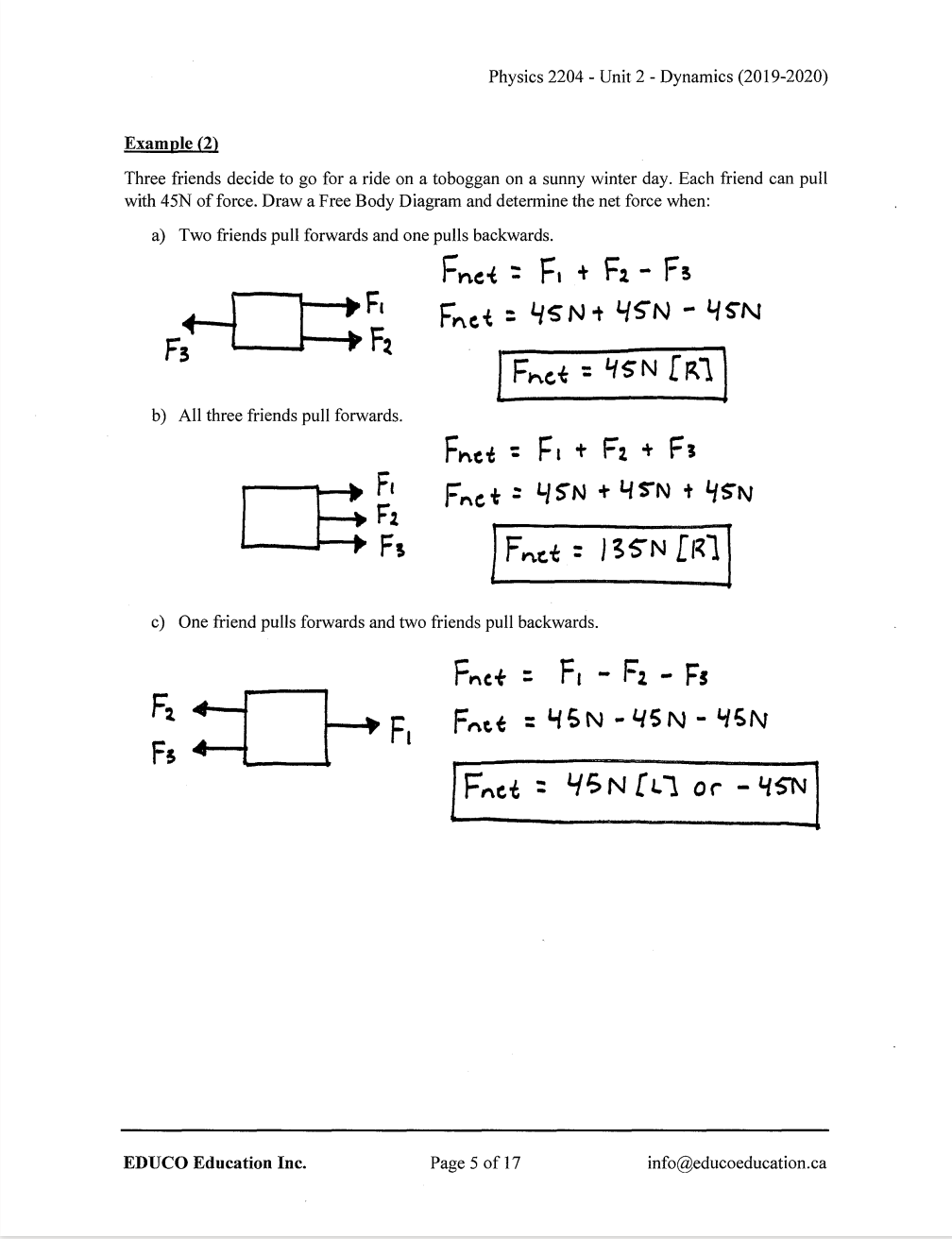 Unit 2: Dynamics - Physics 2204 (Digital Download)