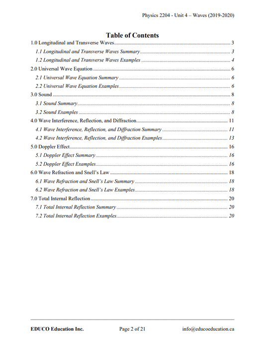 Unit 4: Waves - Physics 2204 (Digital Download)