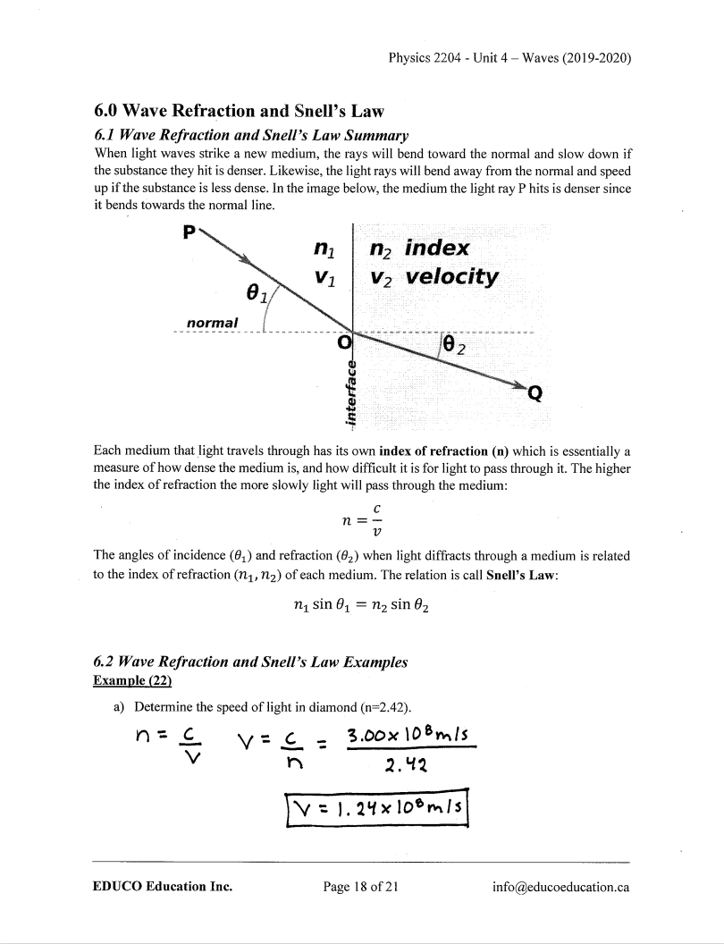 Unit 4: Waves - Physics 2204 (Digital Download)