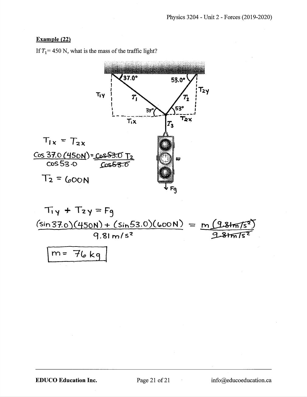 Unit 2: Forces - Physics 3204 (Digital Download)