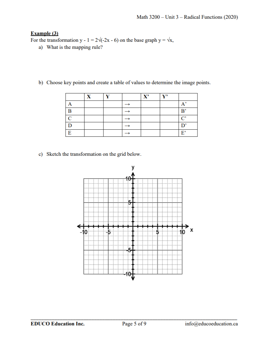 Unit 3: Radical Functions - Math 3200 (Digital Download)