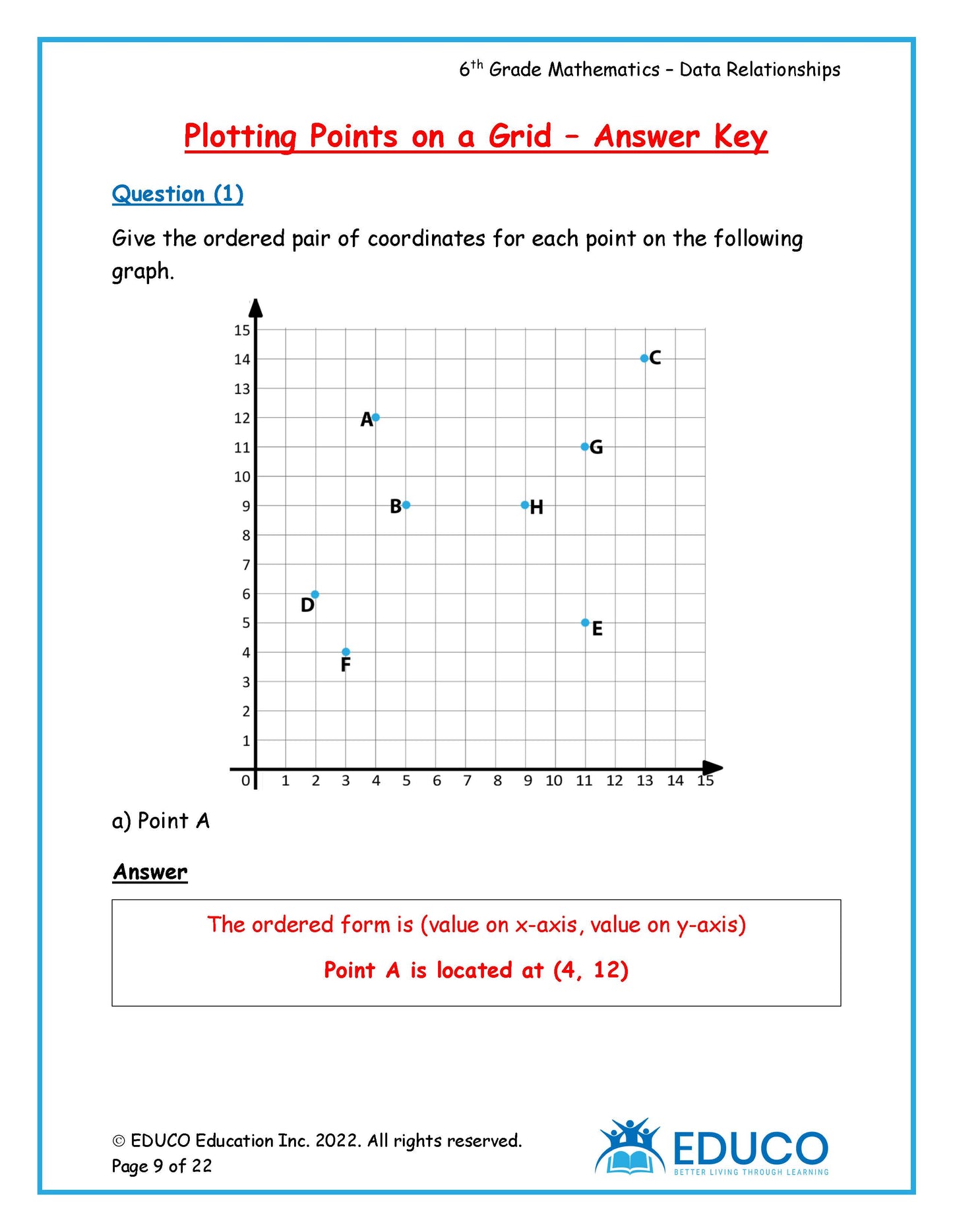 Unit 4: Data Relationships - Grade 6 Math (Digital Download)