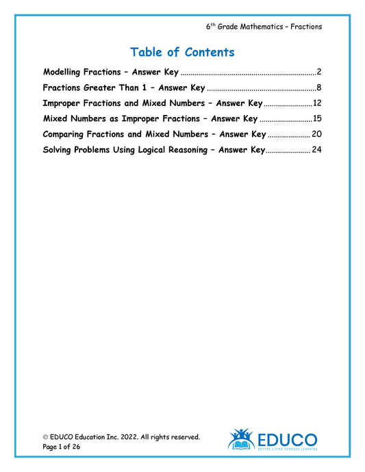 Unit 7: Fractions - Grade 6 Math (Digital Download)