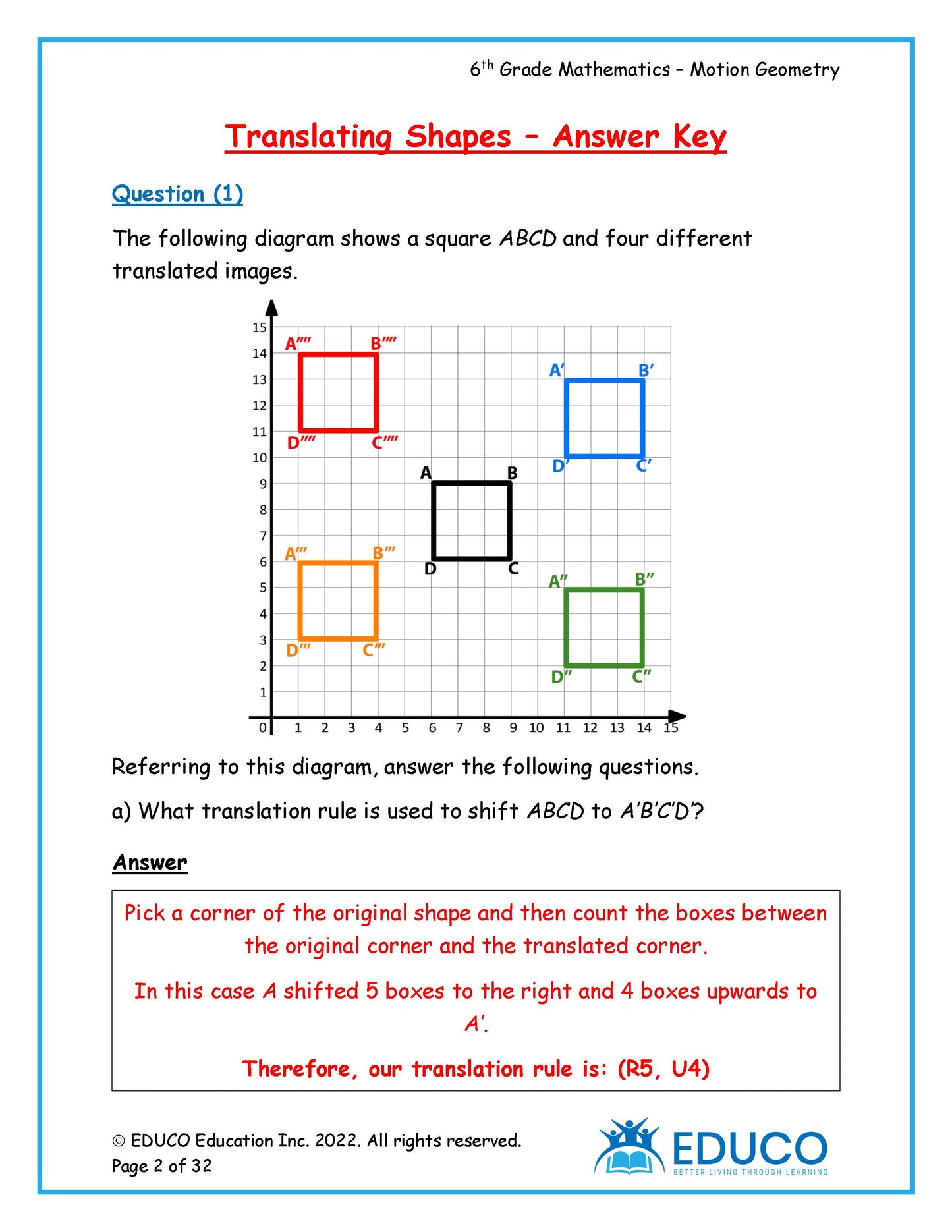 Unit 5: Motion Geometry - Grade 6 Math (Digital Download)