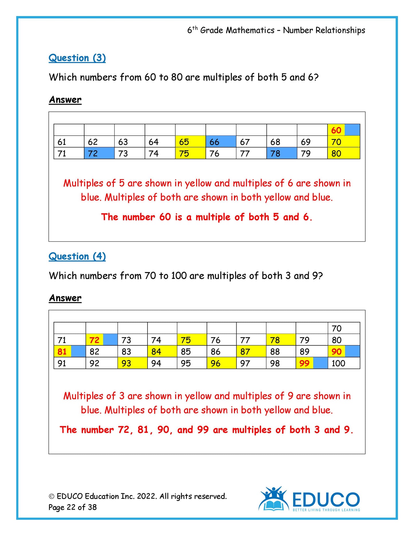 Unit 2: Number Relationships - Grade 6 Math (Digital Download)
