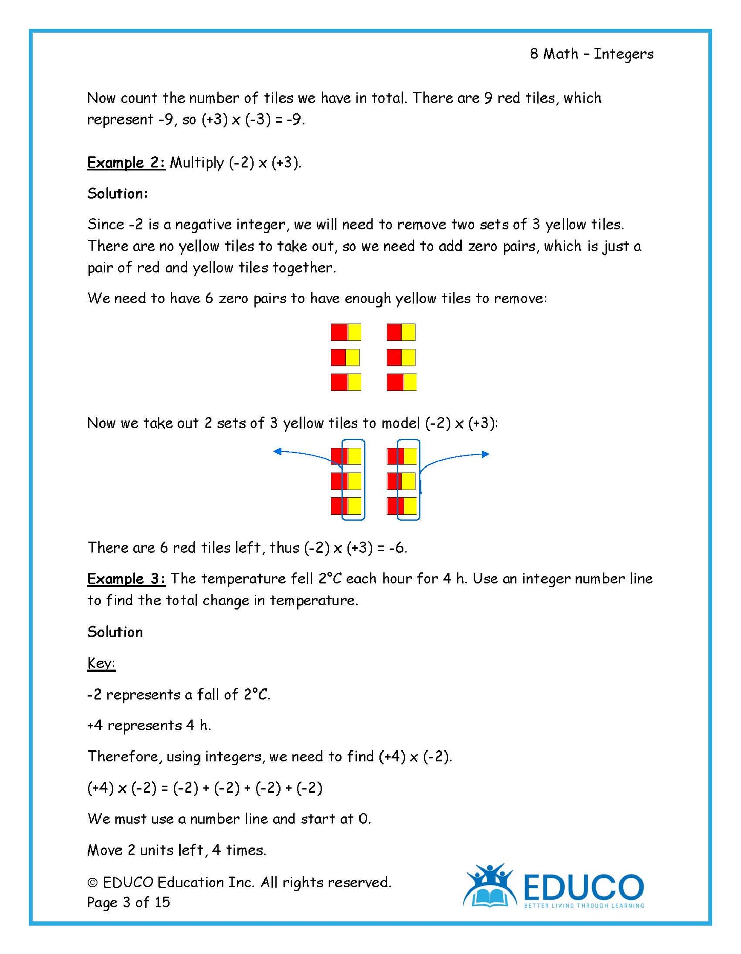 Unit 2: Integers - Grade 8 Math (Digital Download)