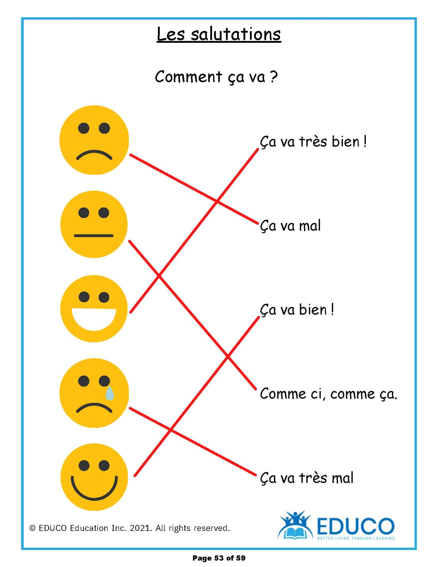 Elementary French Fundamentals - French Learning Resources (Digital Download) (59 Pages)