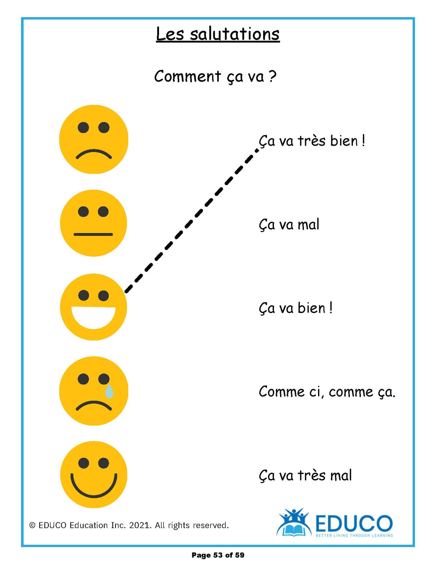 Elementary French Fundamentals - French Learning Resources (Digital Download) (59 Pages)