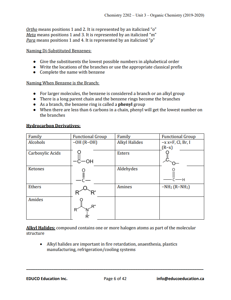 Unit 3: Organic Chemistry - Chemistry 2202 (Digital Download)