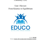 Unit 1: From Kinetics to Equilibrium - Chemistry 3202 (Digital Download)