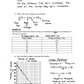 Unit 4: Relations and Functions - Math 1201 (Digital Download)