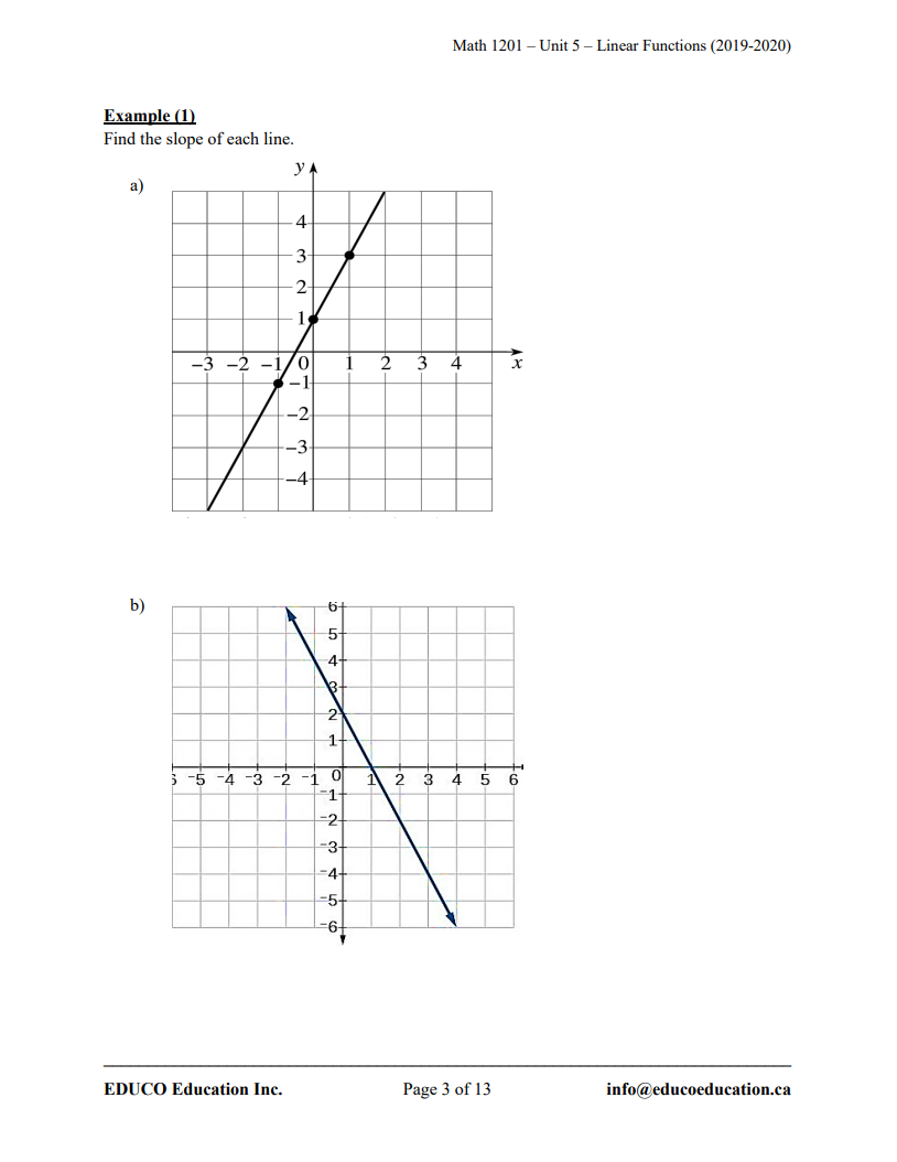 Unit 5: Linear Functions - Math 1201 (Digital Download)