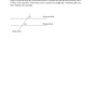Unit 3: Properties of Angles and Triangles - Math 2201 (Digital Download) (Copy)