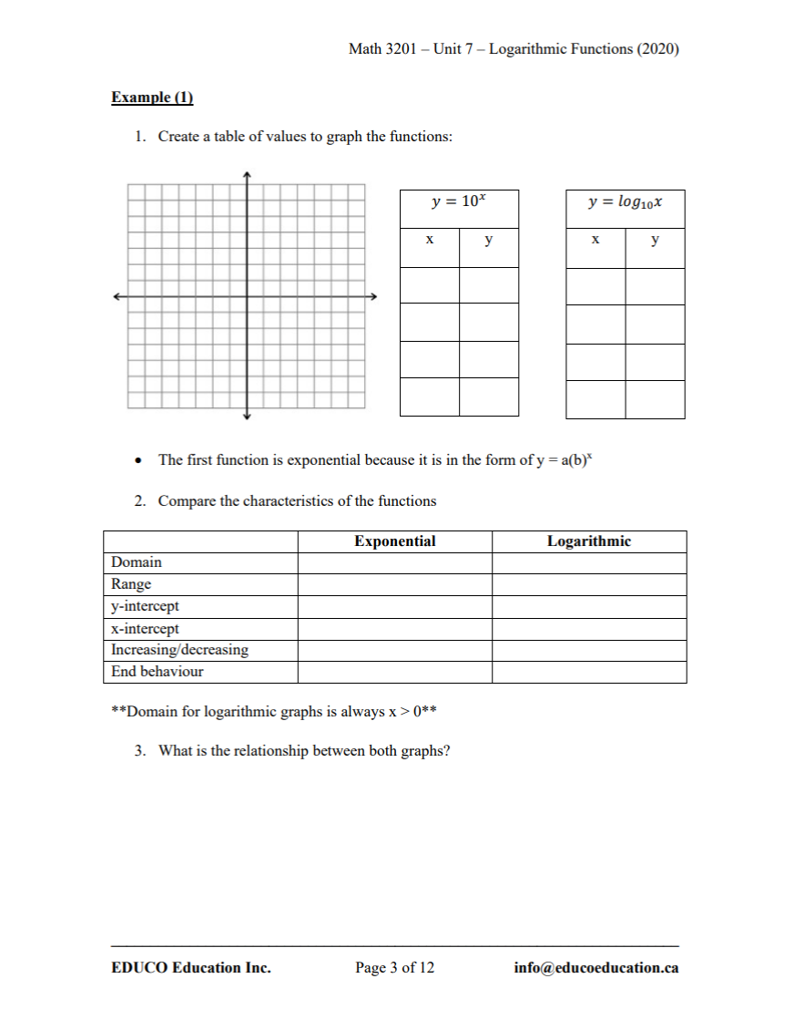 graphing and applications - lchs math 31 Images High... Unit 7: Logarithmic Functions - Math 3201 (Digital Download) – EDUCO ...