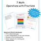 Unit 5: Operations with Fractions - Grade 7 Math (Digital Download)