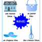 Colours - French Learning Resources (Digital Download)