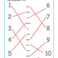 French Fundamentals - Elementary Workbook Package (3 Physical Workbooks)