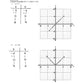 Math 2200 (Physical Workbook)