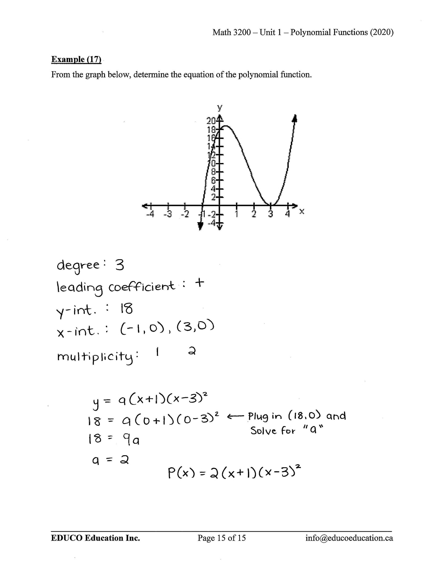 Math 3200 (Physical Workbook)