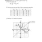 Math 3200 (Physical Workbook)