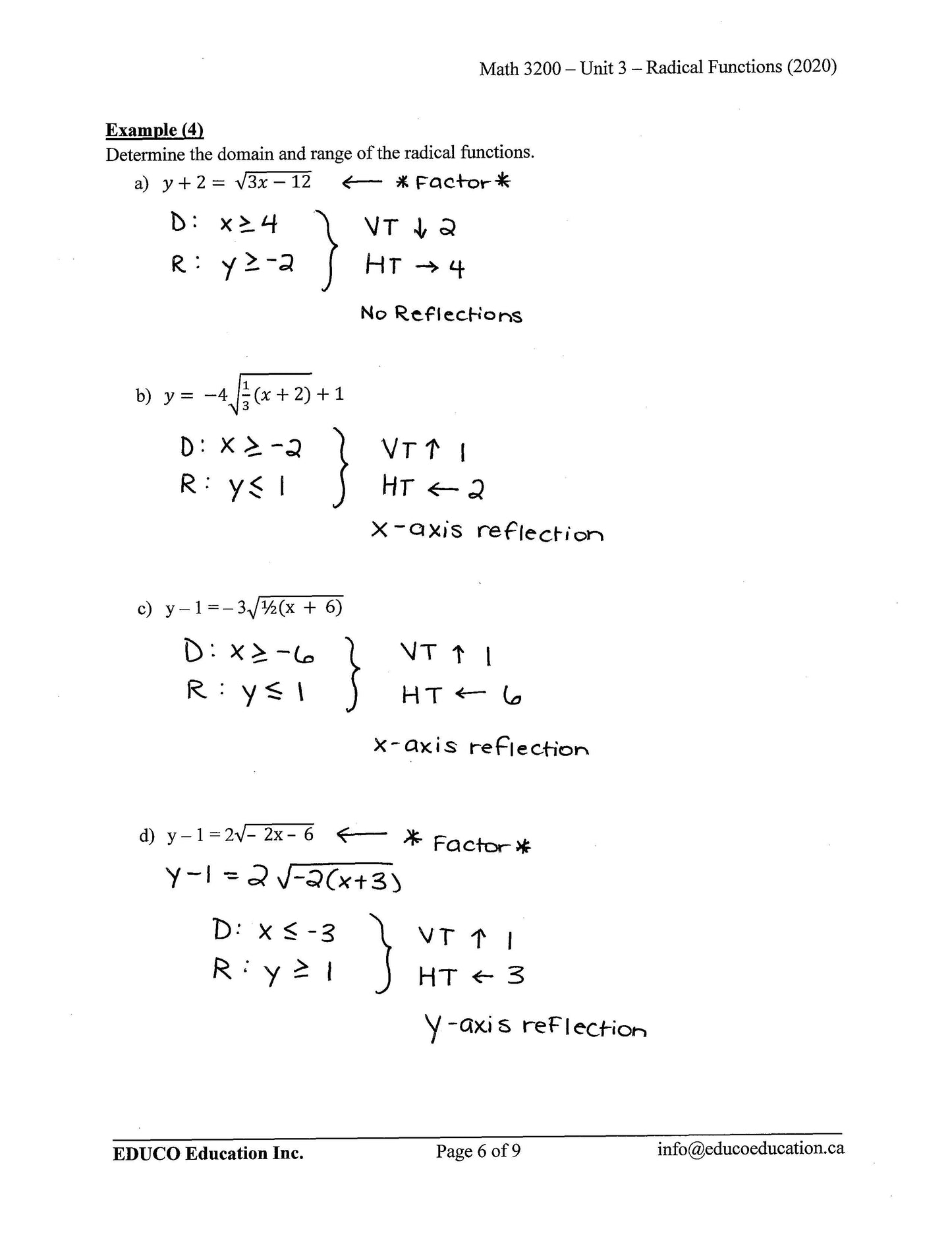 Math 3200 (Physical Workbook)