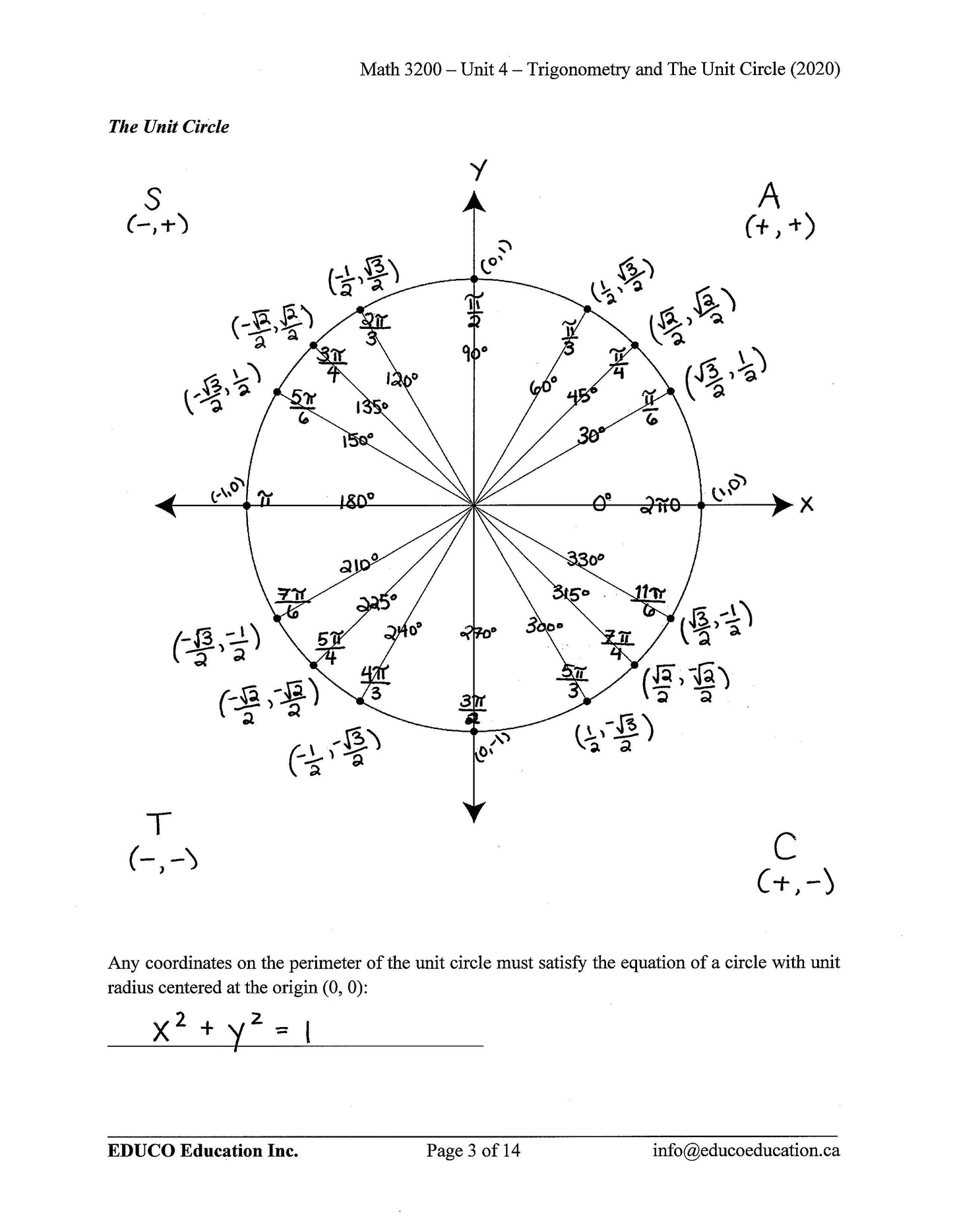 Math 3200 (Physical Workbook)