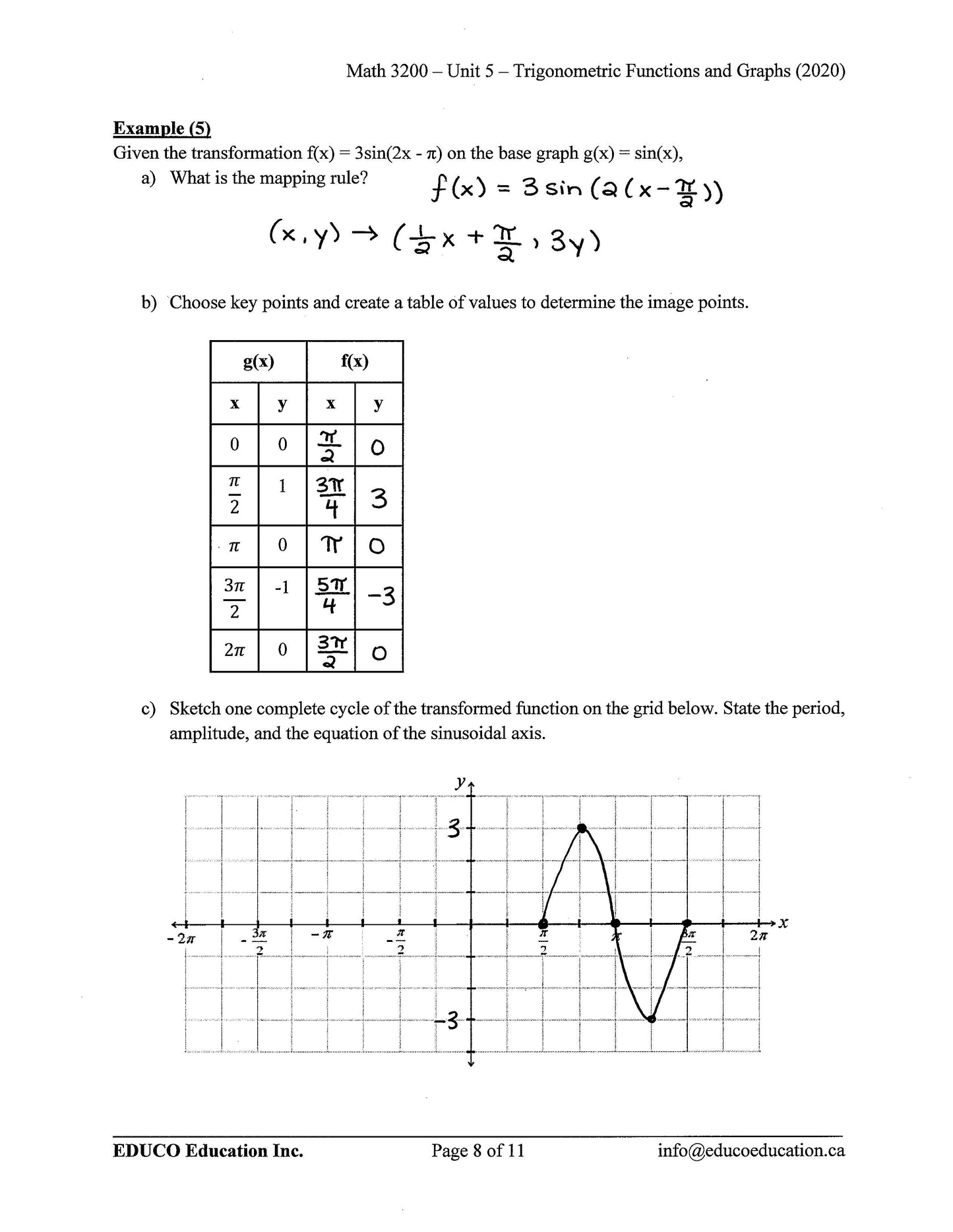 Math 3200 (Physical Workbook)