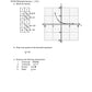 Math 3200 (Physical Workbook)