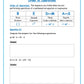 Grade 6 Math Workbook - Part 1 of 3 (Physical Workbook)