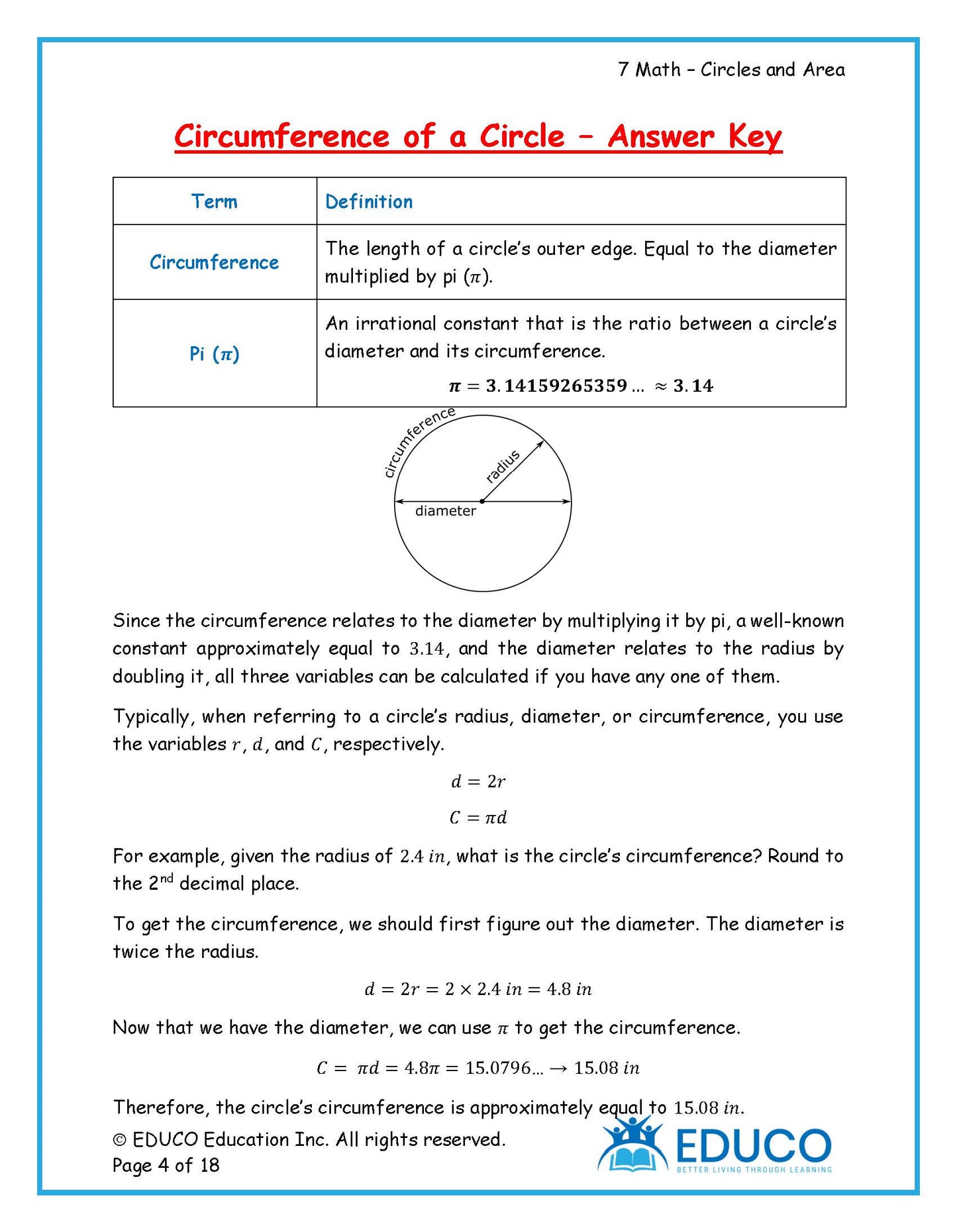 Unit 4: Circles and Area - Grade 7 Math (Digital Download)