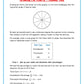 Unit 4: Circles and Area - Grade 7 Math (Digital Download)