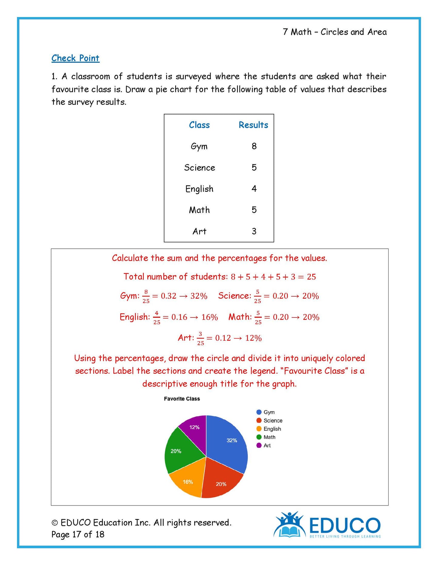 Unit 4: Circles and Area - Grade 7 Math (Digital Download)