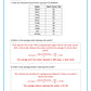 Unit 7: Data Analysis - Grade 7 Math (Digital Download)