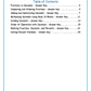 Unit 3: Fractions, Decimals, and Percents - Grade 7 Math (Digital Download)