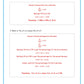 Unit 3: Fractions, Decimals, and Percents - Grade 7 Math (Digital Download)