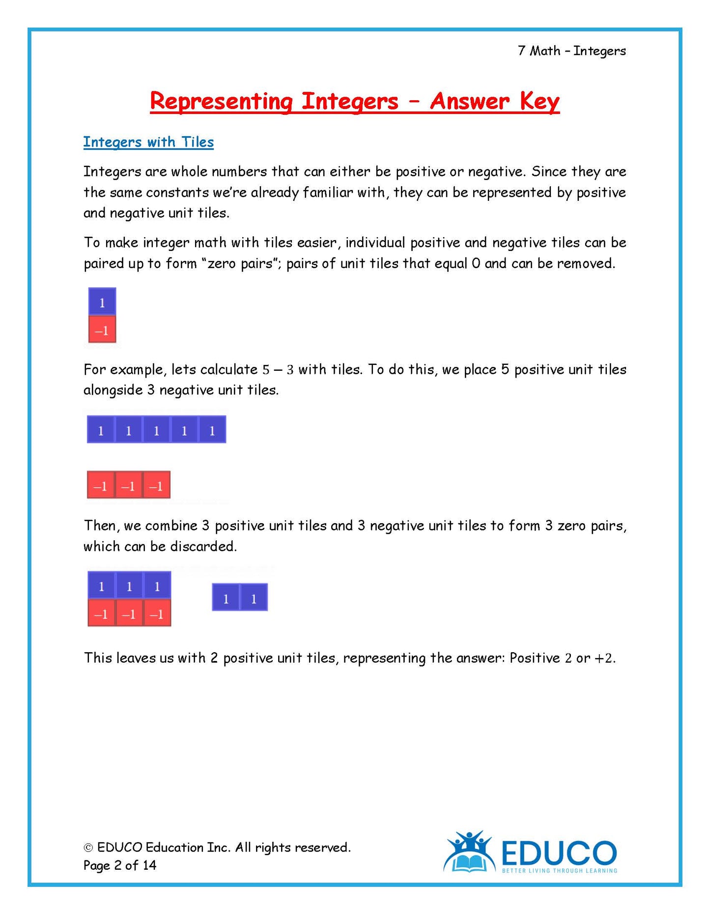 Unit 2: Integers - Grade 7 Math (Digital Download)