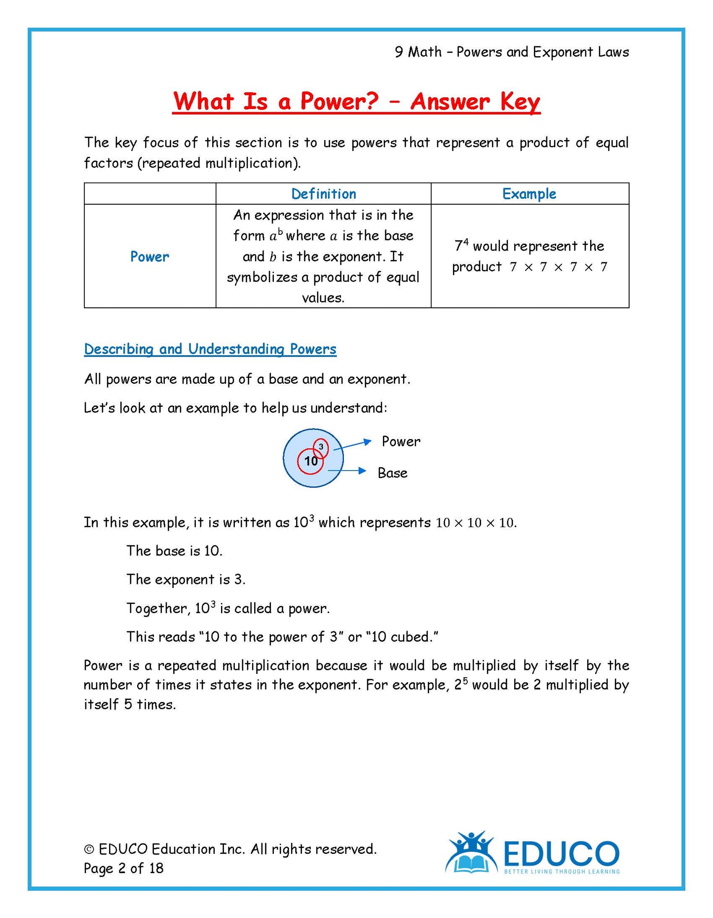Unit 2: Powers and Exponent Laws - Grade 9 Math (Digital Download)
