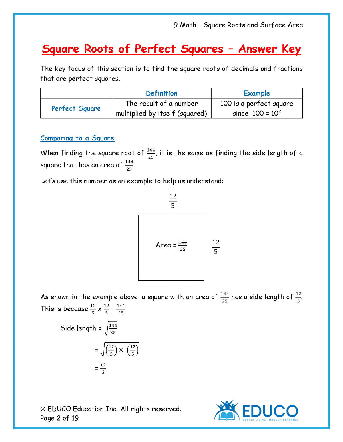 Chapter 9 Square Roots High School Unit 1: Square Roots and Surface Area - Grade 9 Math (Digital Download ...