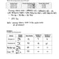Chemistry 2202 (Physical Workbook)