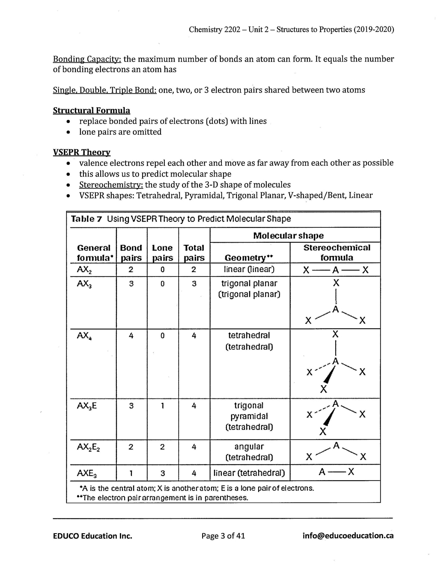 Chemistry 2202 (Physical Workbook)