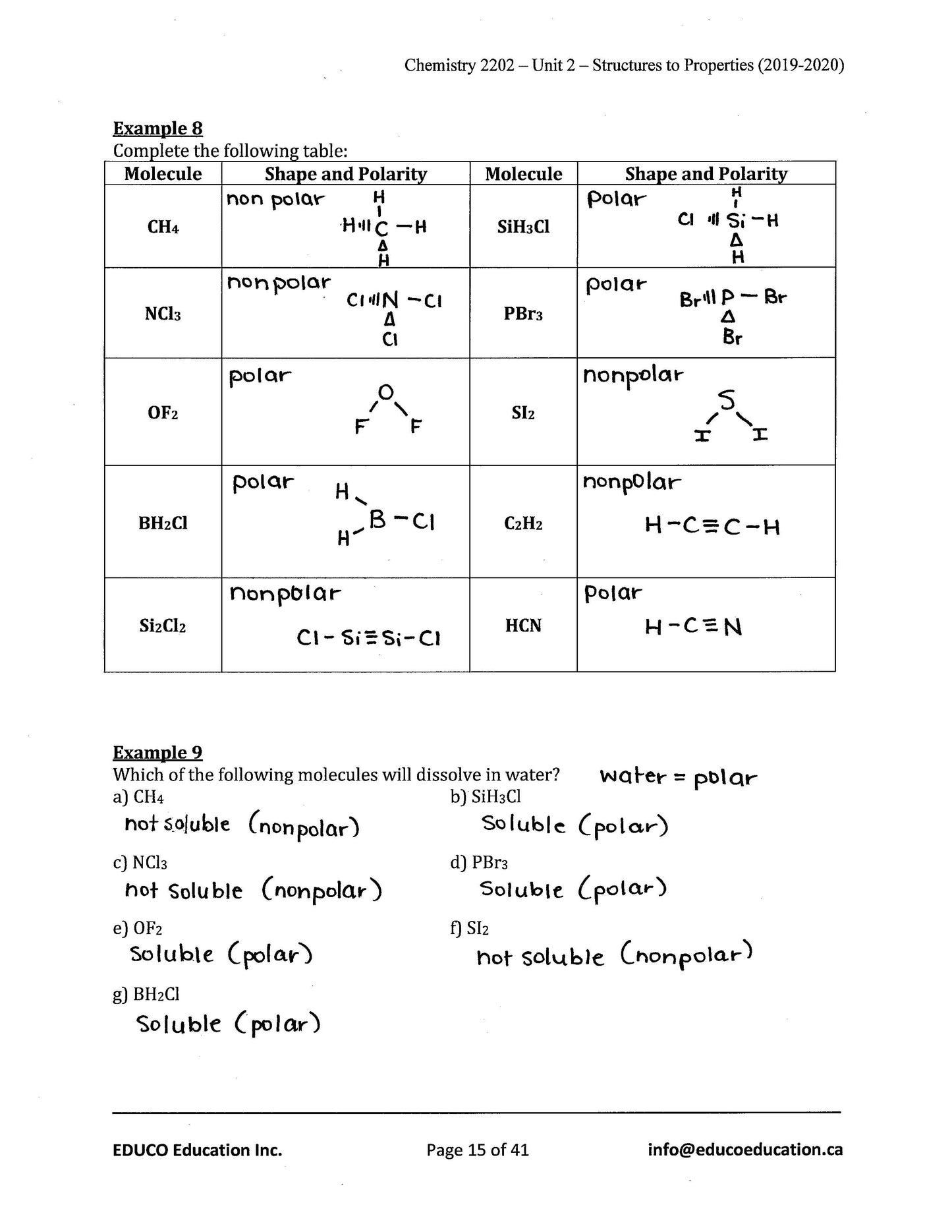 Chemistry 2202 (Physical Workbook)