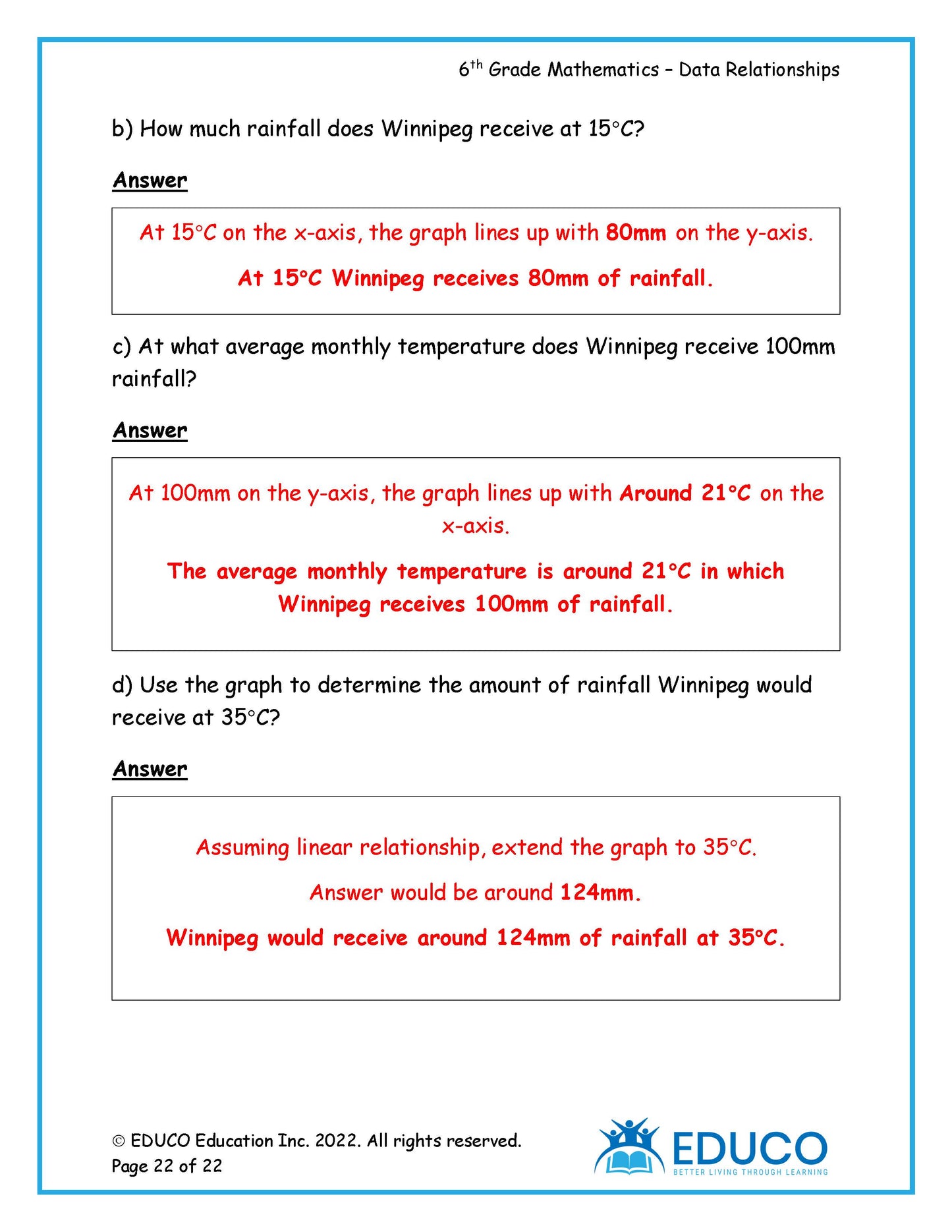 Unit 4: Data Relationships - Grade 6 Math (Digital Download)