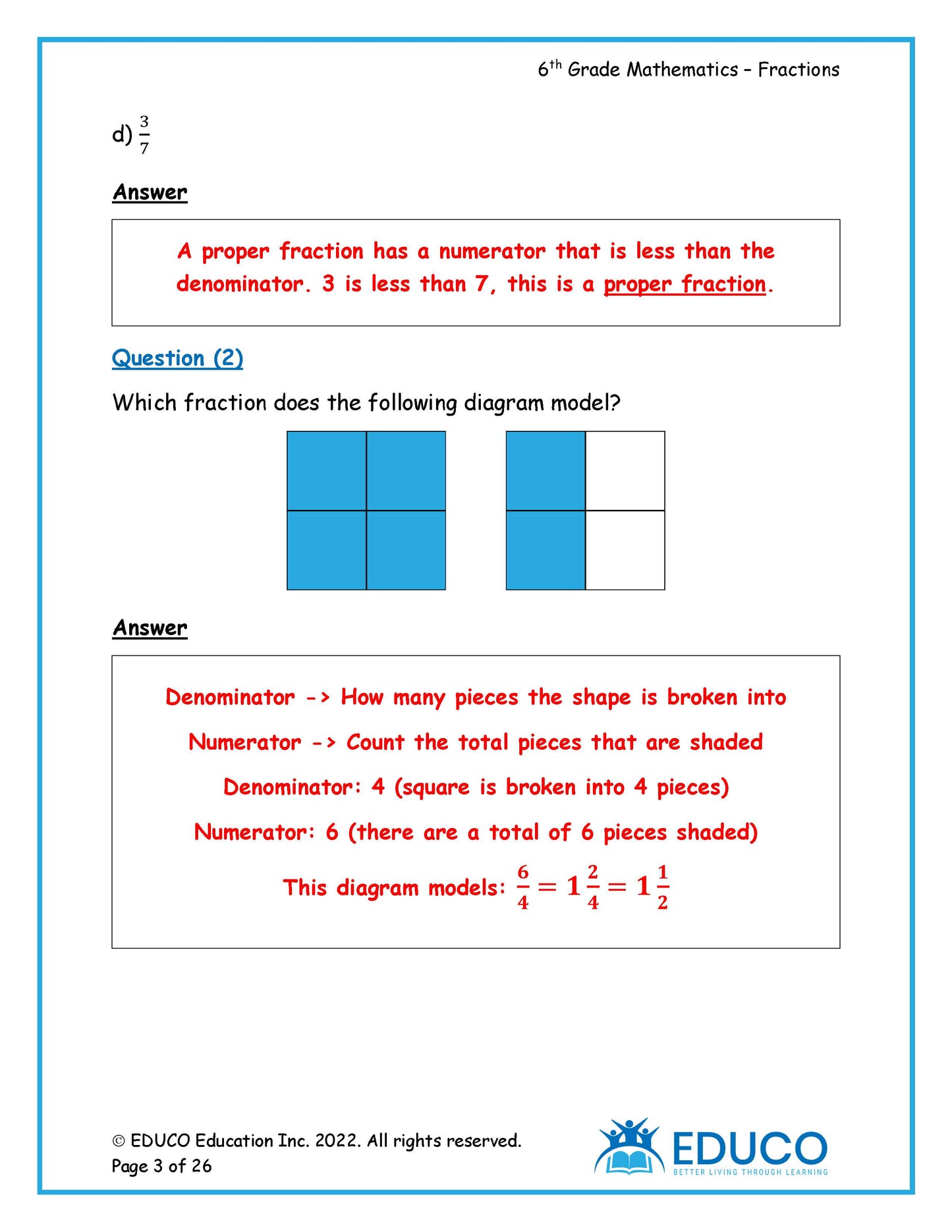 Unit 7: Fractions - Grade 6 Math (Digital Download)