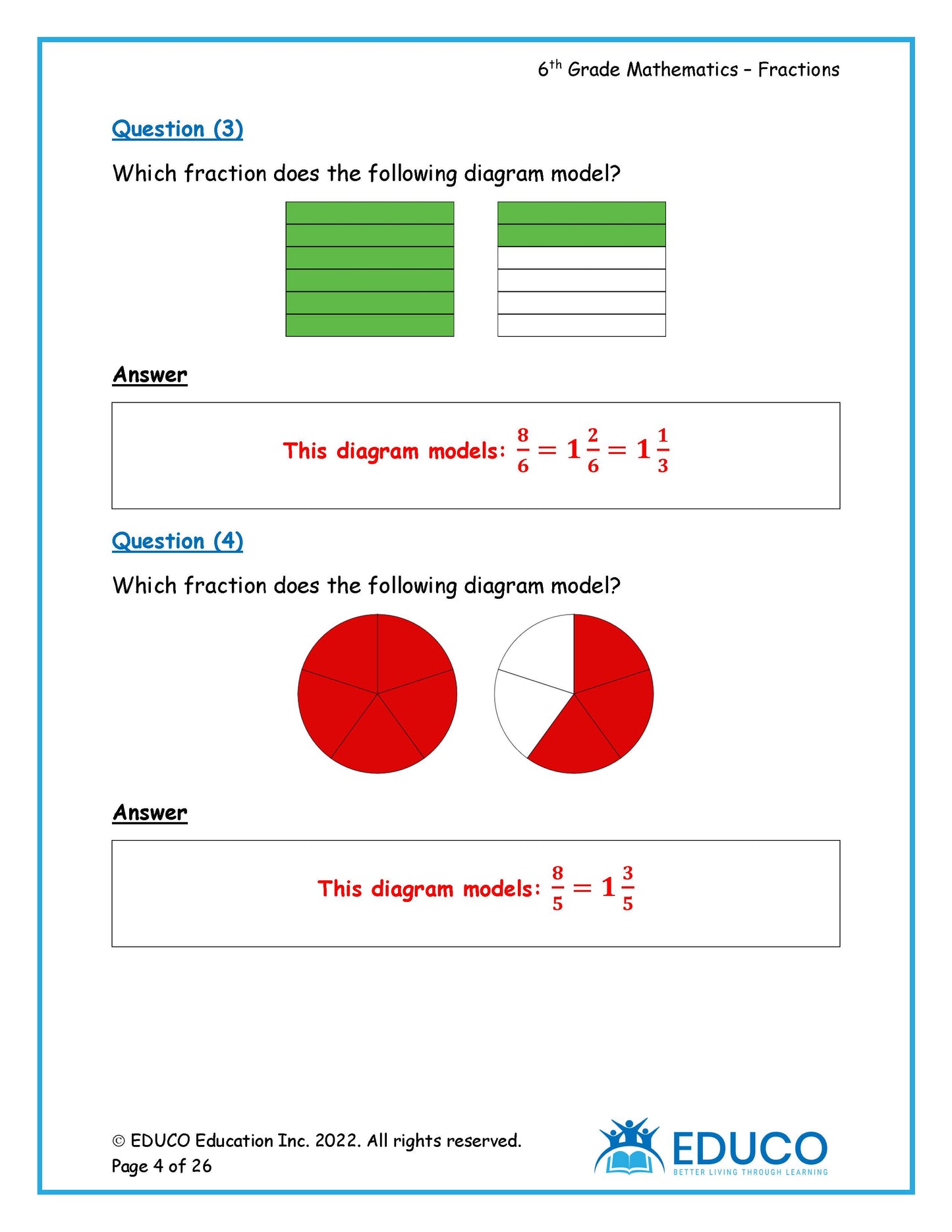 Unit 7: Fractions - Grade 6 Math (Digital Download)