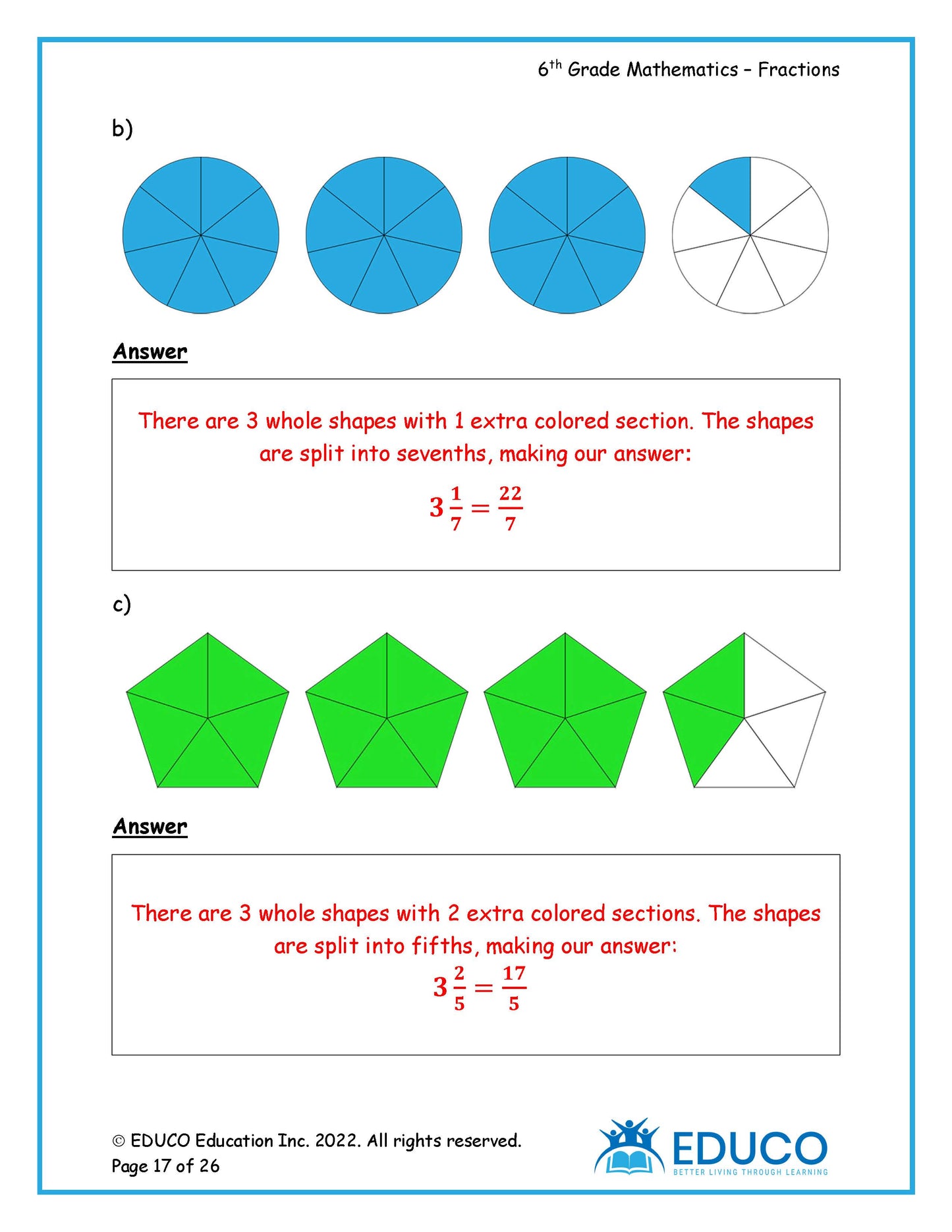 Unit 7: Fractions - Grade 6 Math (Digital Download)