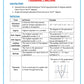 Unit 1: Polynomial Functions - Math 3200 (Digital Download)