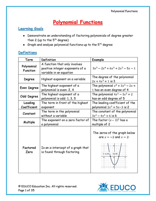 Unit 1: Polynomial Functions - Math 3200 (Digital Download)