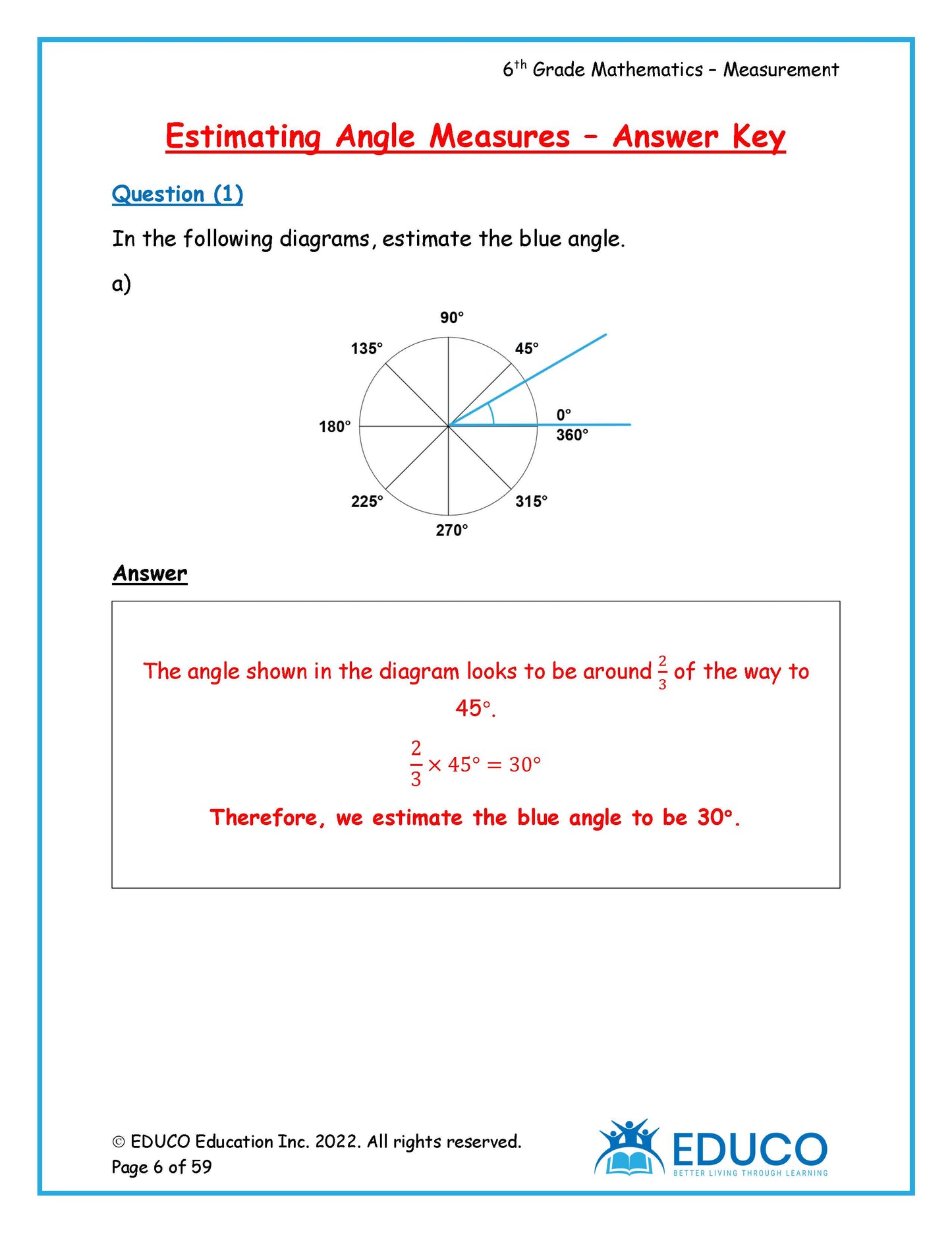 Unit 9: Measurement - Grade 6 Math (Digital Download)