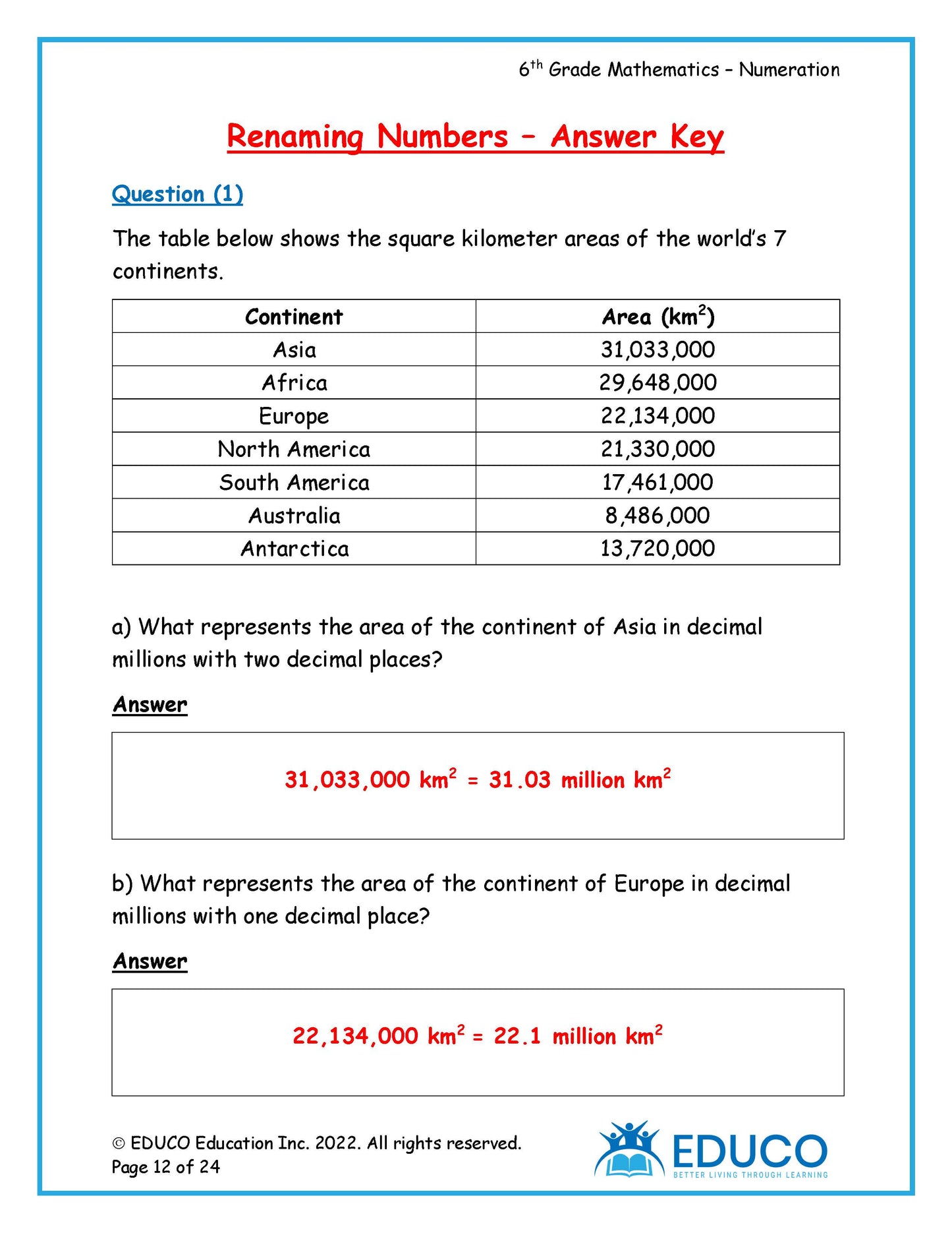 Unit 1: Numeration - Grade 6 Math (Digital Download)