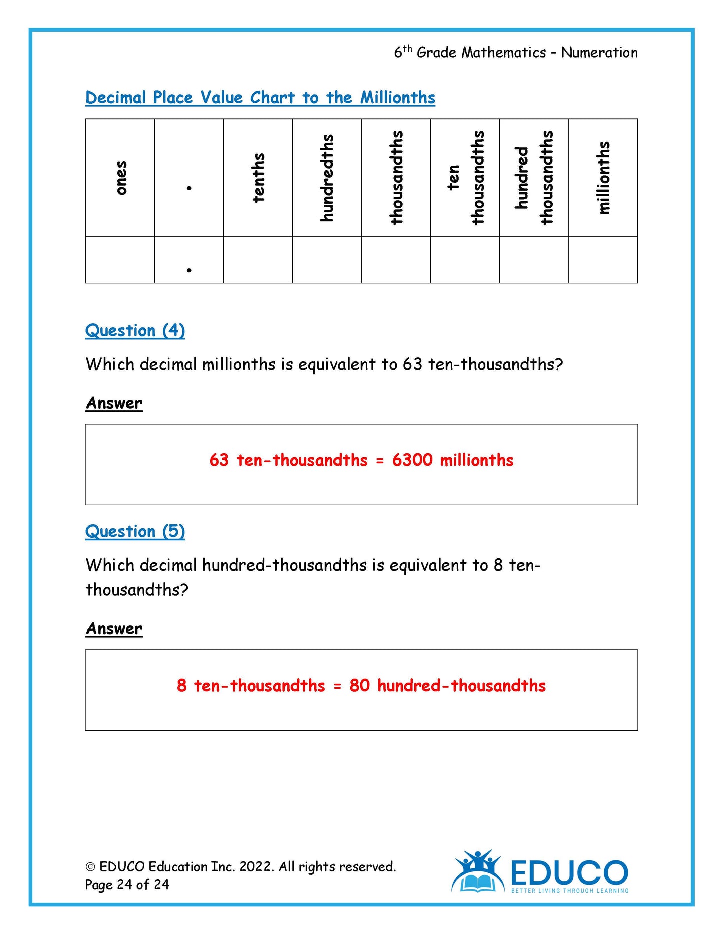 Unit 1: Numeration - Grade 6 Math (Digital Download)